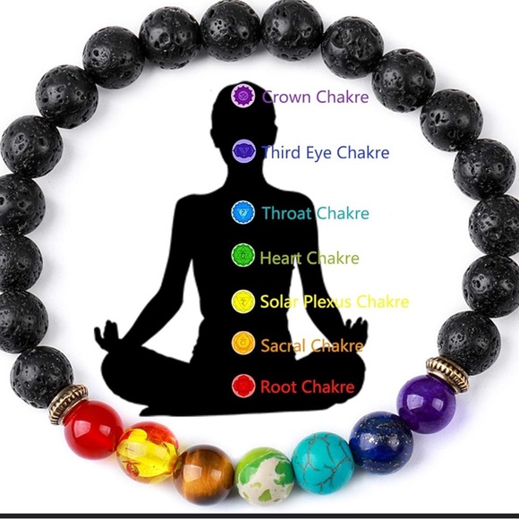 Chakra Stone Healing Spiritual Necklace and Chakra Stone healing bracelet - Picture 3 of 4